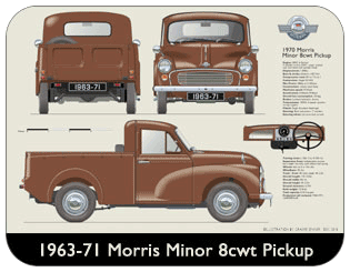 Morris Minor 8cwt Pickup 1968-70 Place Mat, Medium